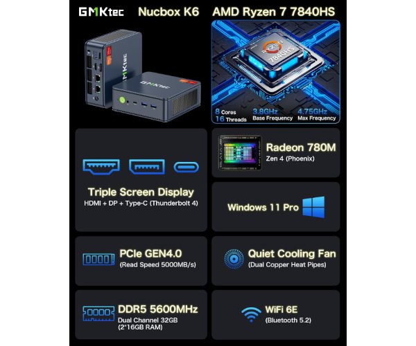 מחשב נייח מיני GMK K6 Ryzen 7 7840HS/16G/1TB/11Pro/3Y