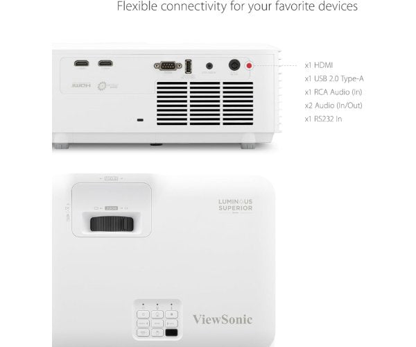מקרן ViewSonic LS740HD Laser 5,000 Lumens FHD 2XHDMI Speakers