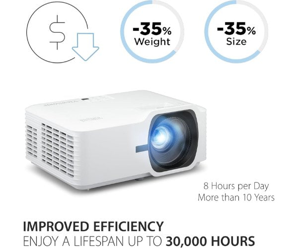 מקרן ViewSonic LS740HD Laser 5,000 Lumens FHD 2XHDMI Speakers