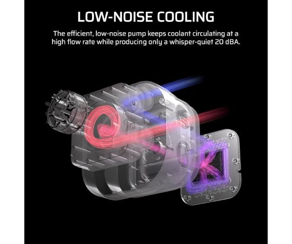 קירור נוזלי לבן Corsair iCUE NAUTILUS 360 RS White 360mm AIO