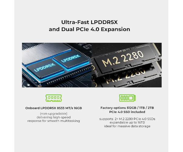 מחשב נייח מיני GMK K13 Ultra 7 256V/16G/1TB/11Pro/3Y-PU