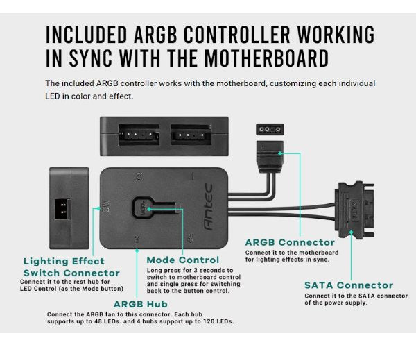 קירור נוזלי Antec VORTEX 360 ARGB
