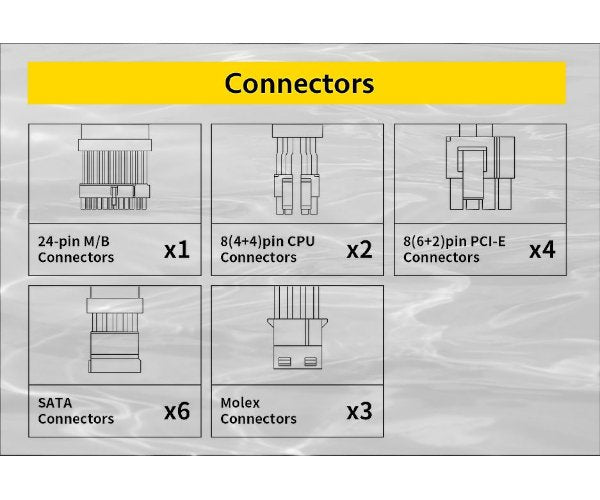 ספק כוח Antec ATOM G650 650W