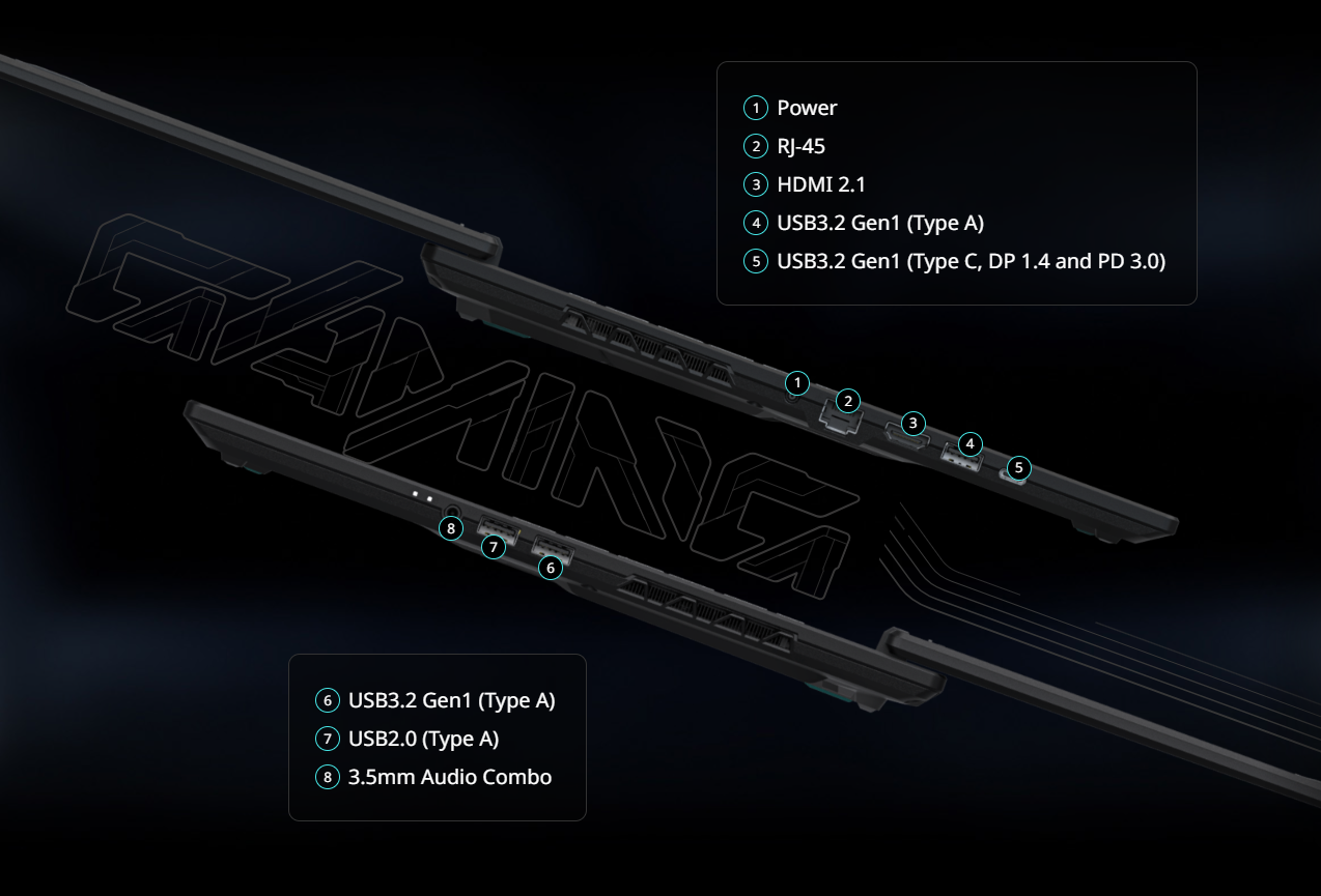 מחשב נייד Gigabyte A16 16'' R7 260/32G/1T/5060-8G/165Hz/DOS