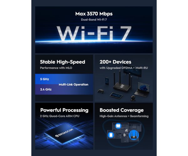 ראוטר Cudy WR3600H Wi-Fi 7 Multi-Mode Router WAN 2.5GBX1 5 Ports