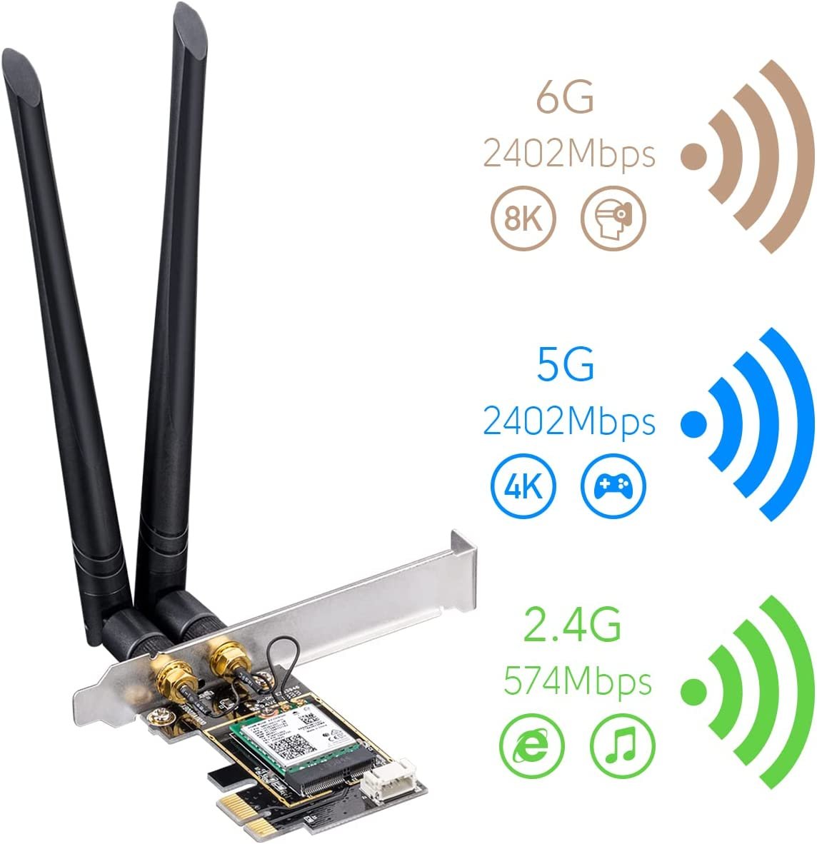 כרטיס רשת אלחוטי Cudy WE3000 AX210 WIFI 6E BlueTooth 5.2 PCI-E