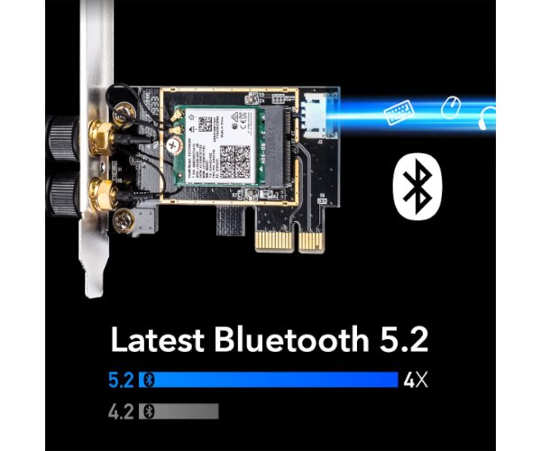 כרטיס רשת אלחוטי Cudy WE3000 AX210 WIFI 6E BlueTooth 5.2 PCI-E