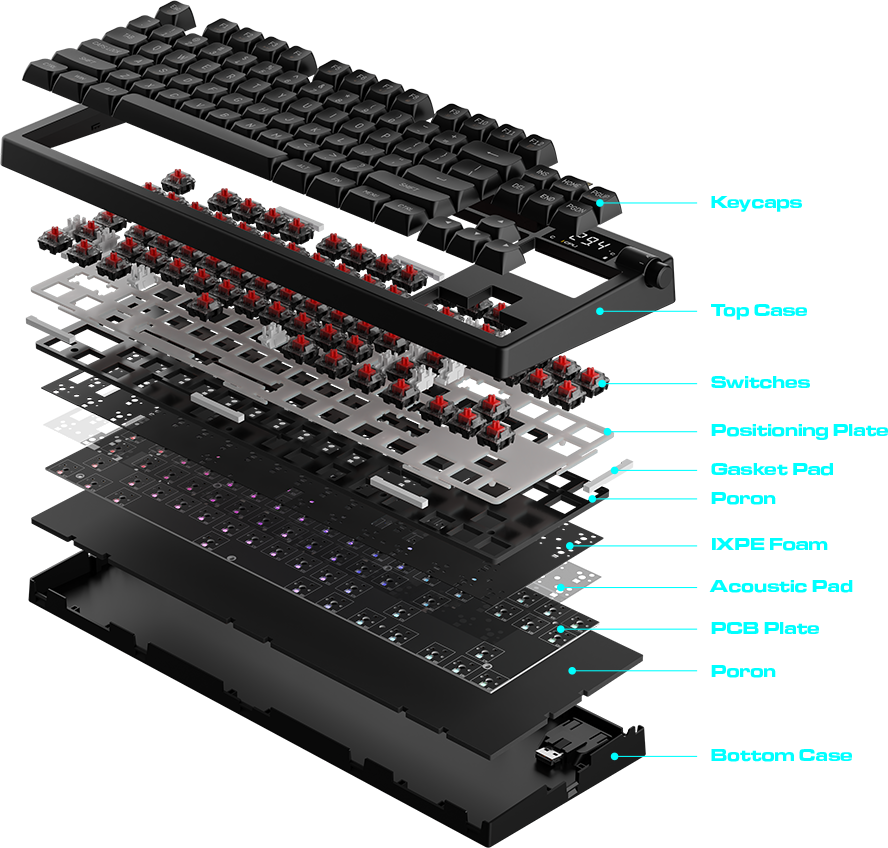 מקלדת גיימינג מכנית Gamdias Hermes M7 Hybrid TKL Red Switch