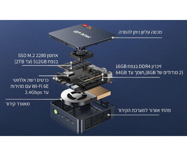 מחשב נייח מיני GMK M5 Ryzen 7 5825U/16G/512G/11Pro/3Y