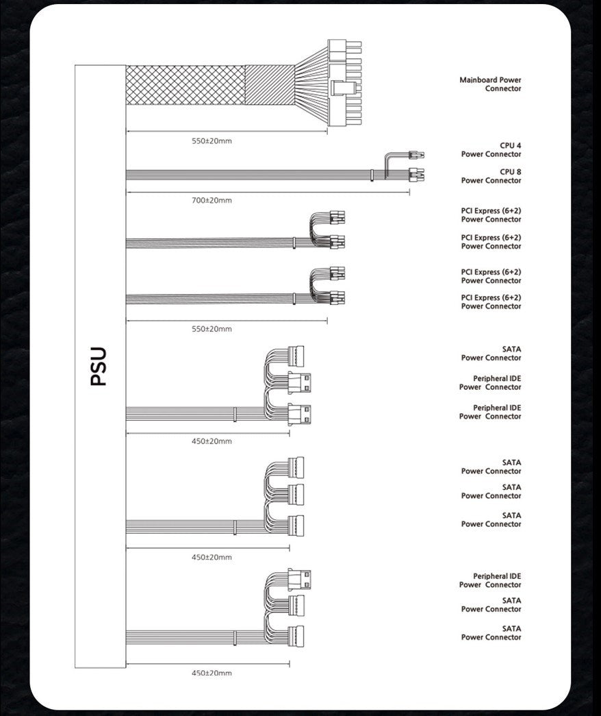 ספק כוח Zalman Decamax 700W
