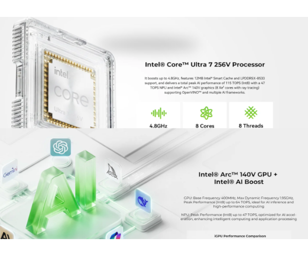 מחשב נייח מיני GMK K13 Ultra 7 256V/16G/1TB/11Pro/3Y-PU