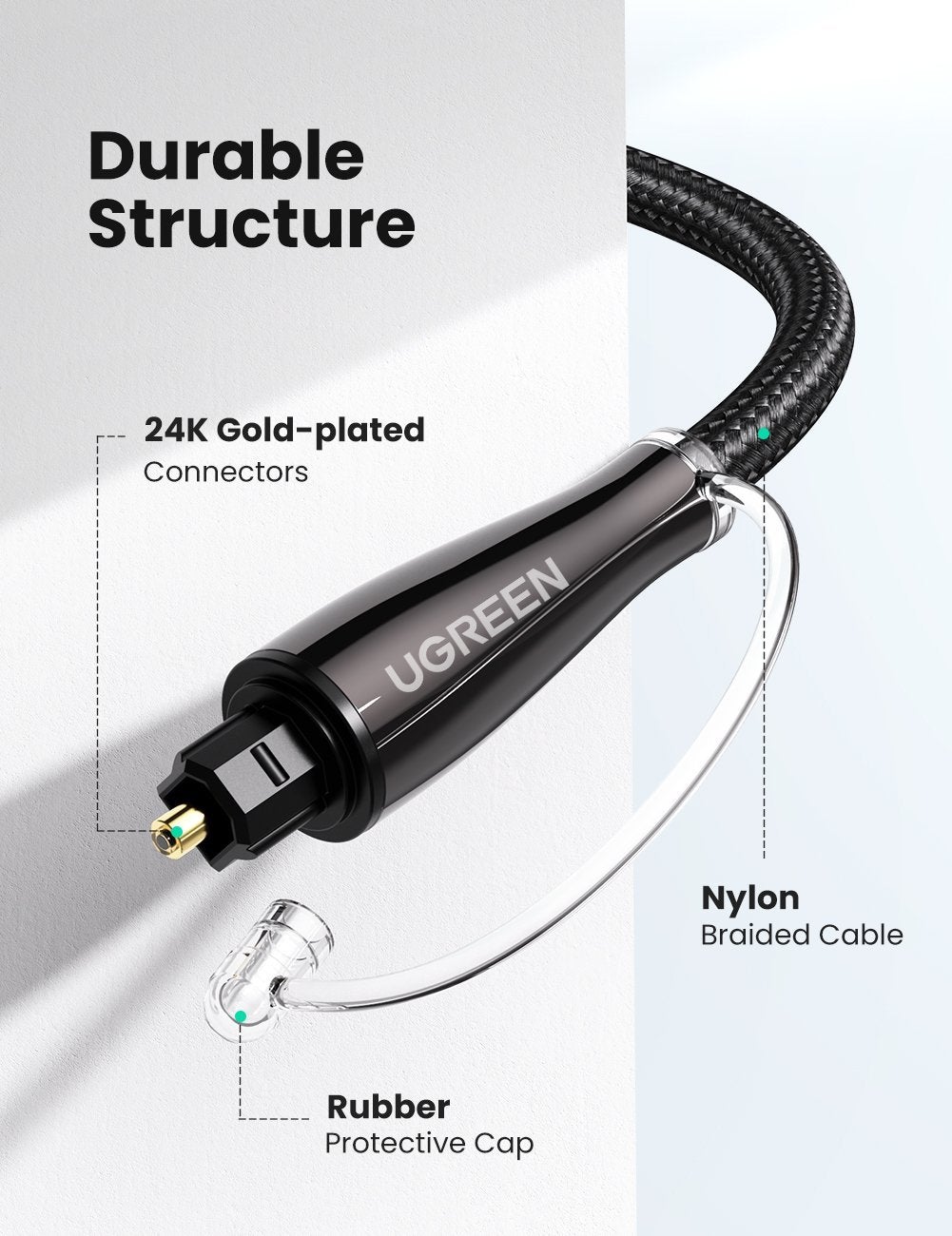 כבל אודיו UGreen SPDIF Toslink Optical 2M