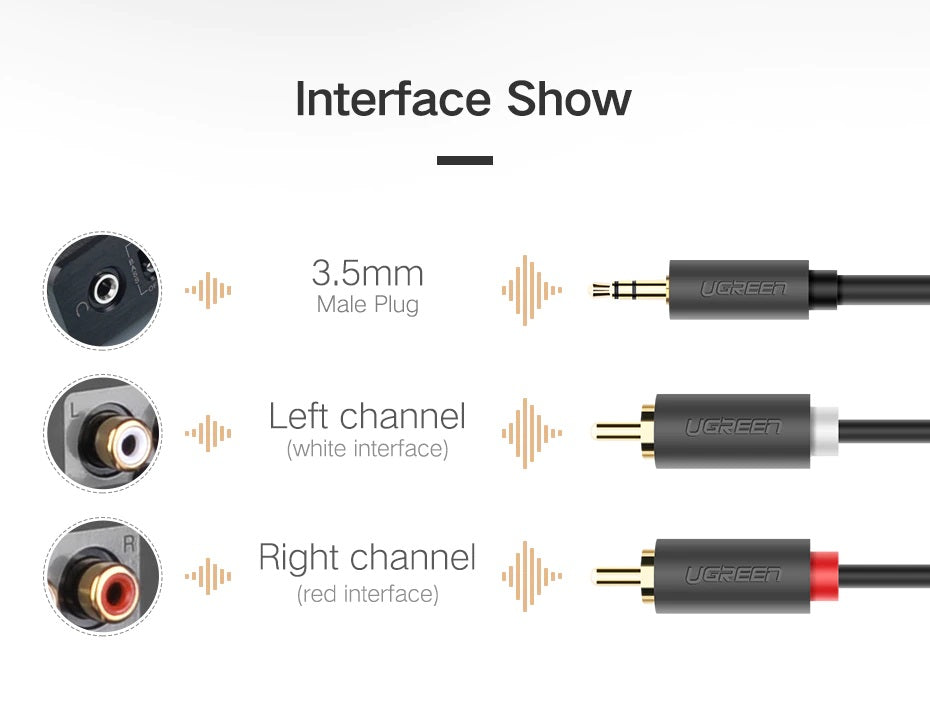 כבל אודיו UGreen 3.5mm AUX To RCA 2M