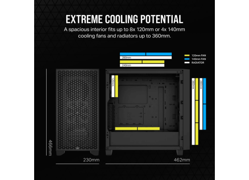 מארז Corsair 3000D Airflow