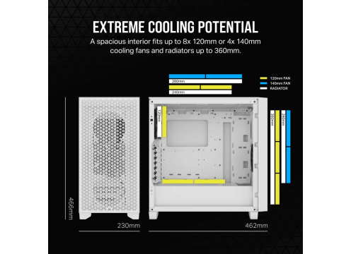 מארז בצבע לבן Corsair 3000D Airflow