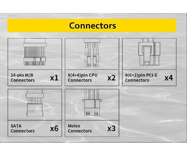 ספק כוח Antec ATOM G850 850W