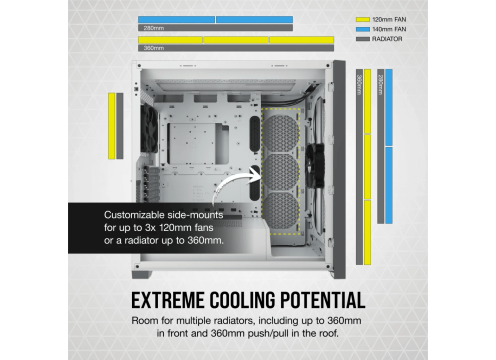 מארז בצבע לבן Corsair 5000D Airflow TG