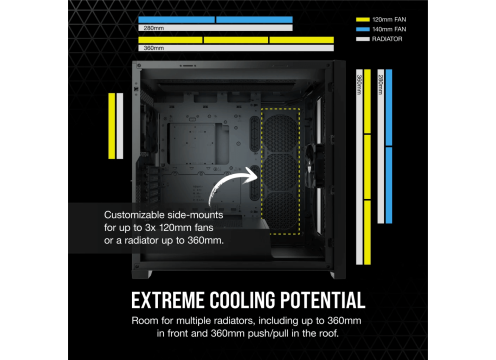 מארז Corsair 5000D Airflow TG